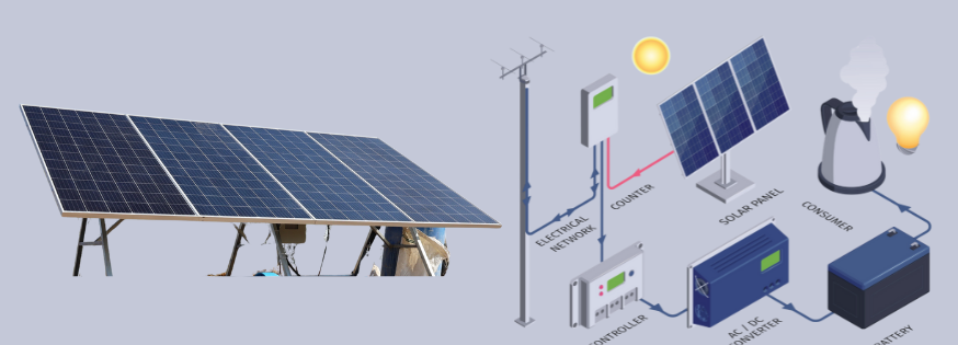 Hybrid Solar Systems